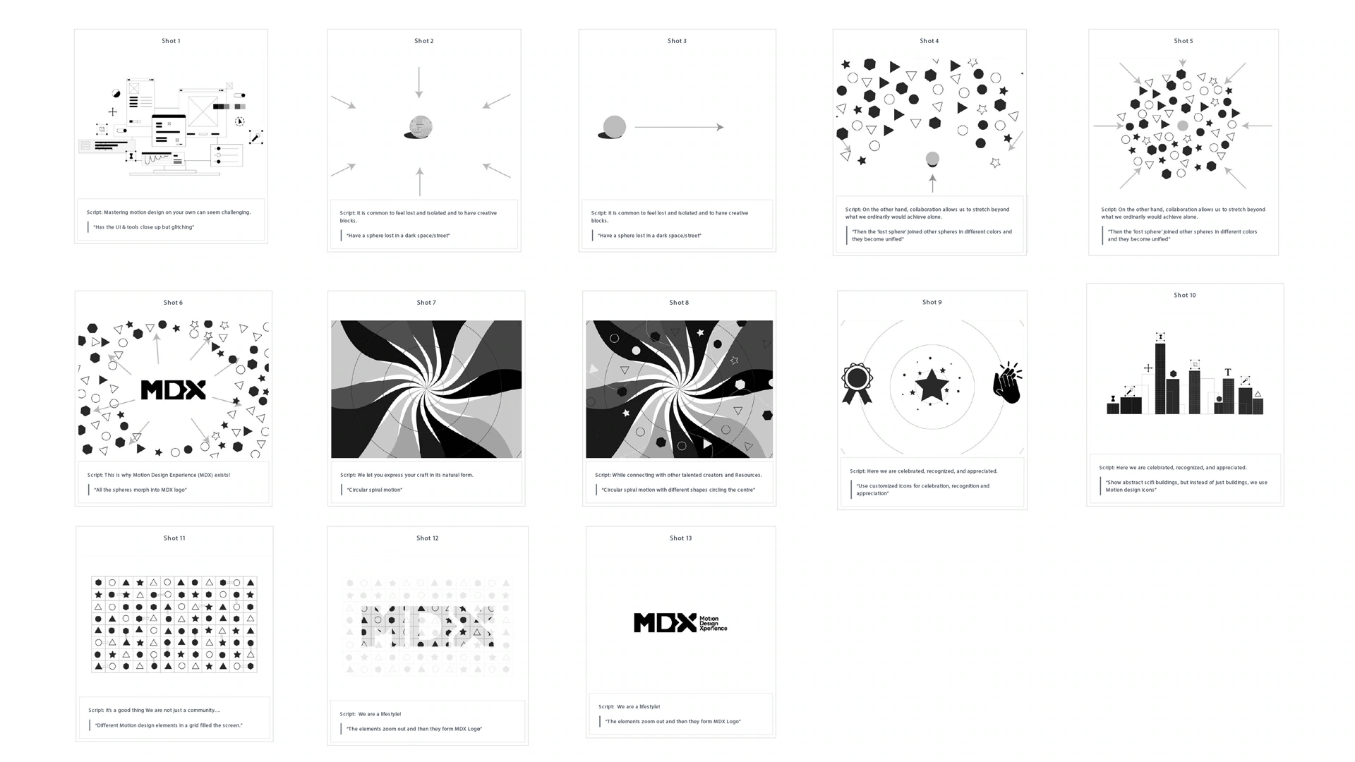 MDX — project frame 1