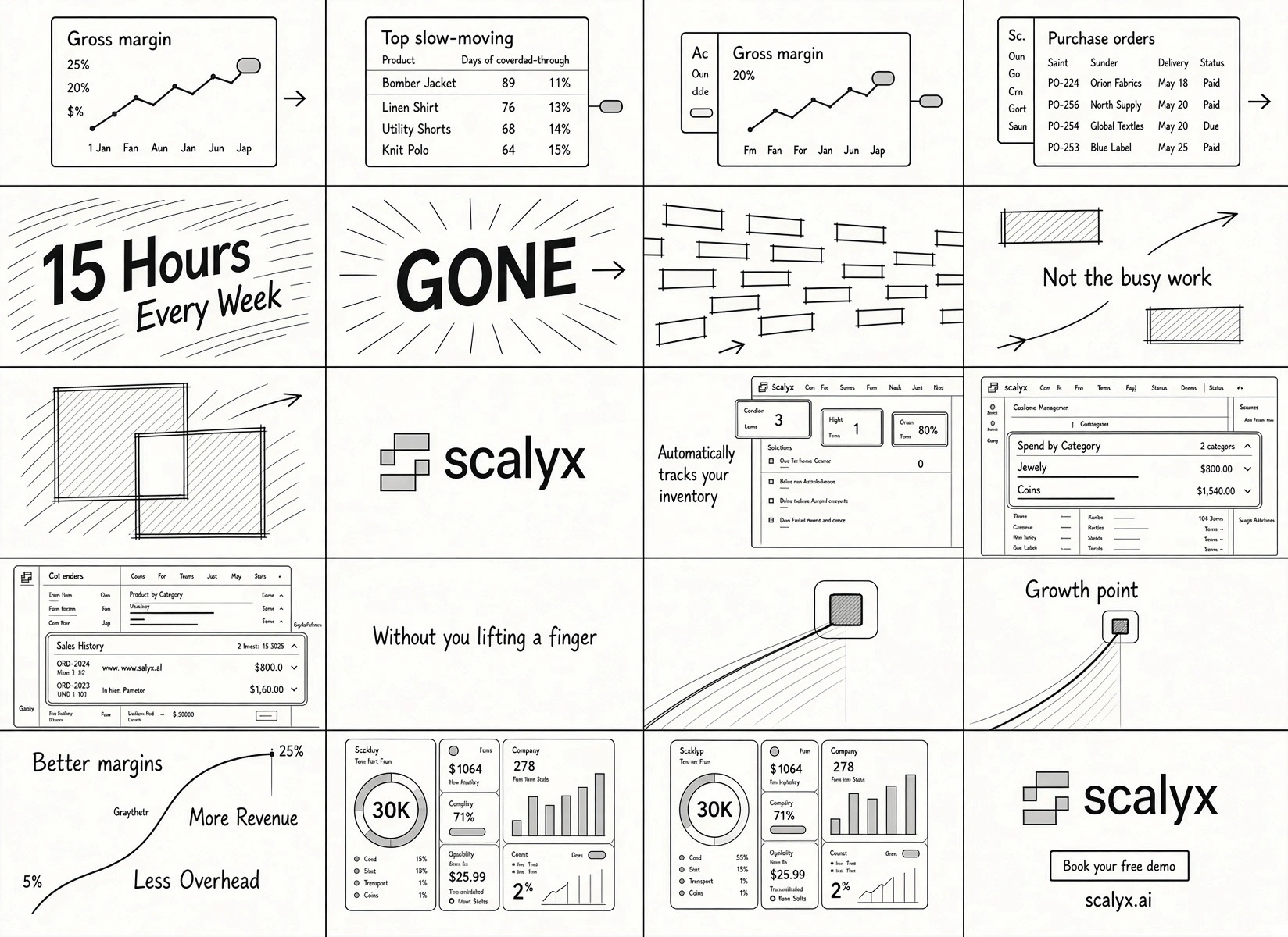 Scalyx — project frame 1