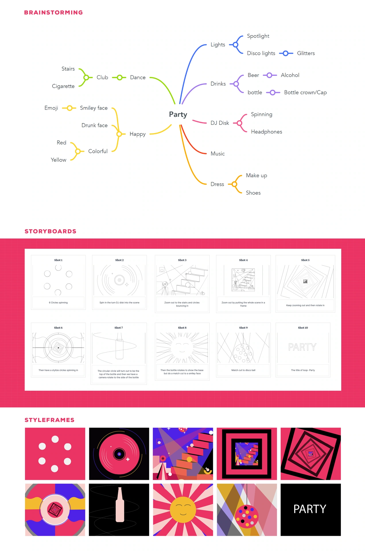 Loop 06 — Party — project frame 1