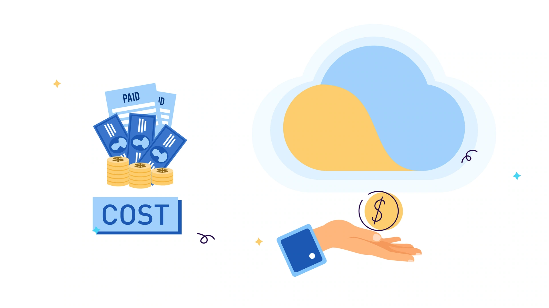Microsoft Azure — project frame 3